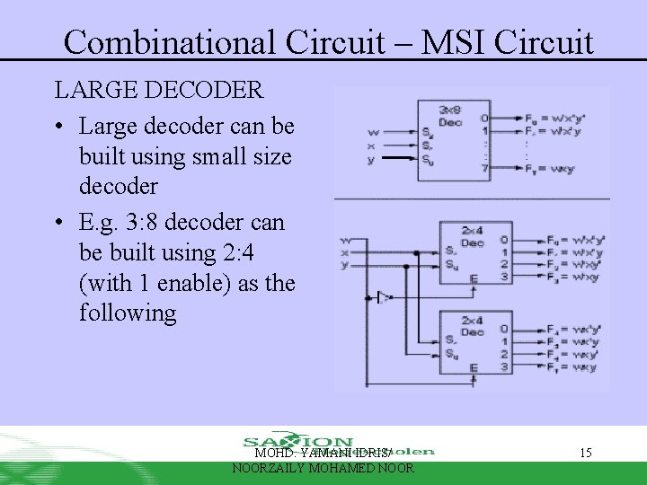 Combinational Circuit – MSI Circuit LARGE DECODER • Large decoder can be built using