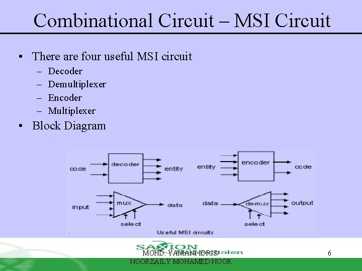 Combinational Circuit – MSI Circuit • There are four useful MSI circuit – –