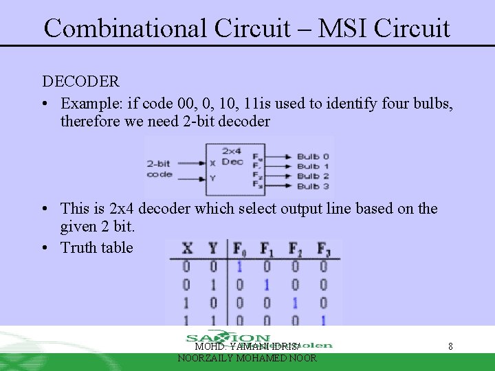 Combinational Circuit – MSI Circuit DECODER • Example: if code 00, 0, 11 is