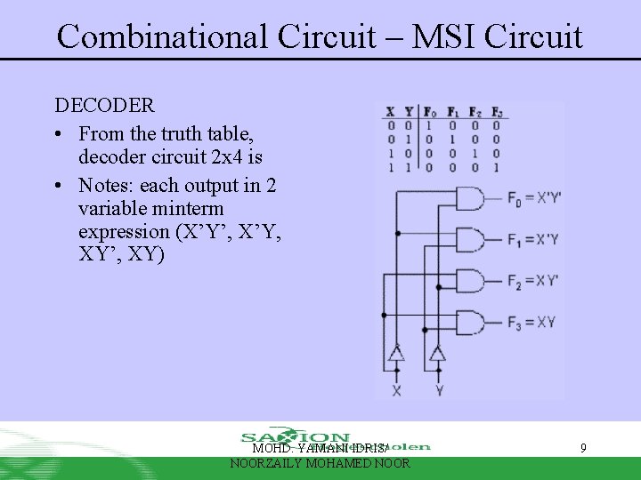 Combinational Circuit – MSI Circuit DECODER • From the truth table, decoder circuit 2