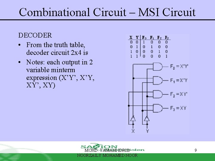 Combinational Circuit – MSI Circuit DECODER • From the truth table, decoder circuit 2 Combinational Circuit – MSI Circuit DECODER • From the truth table, decoder circuit 2