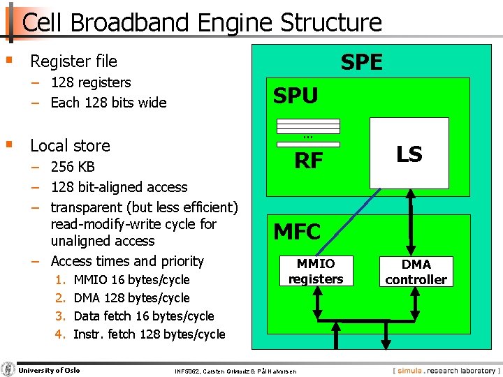 Cell Broadband Engine Structure SPE § Register file − 128 registers − Each 128