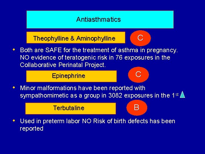 Antiasthmatics Theophylline & Aminophylline C • Both are SAFE for the treatment of asthma