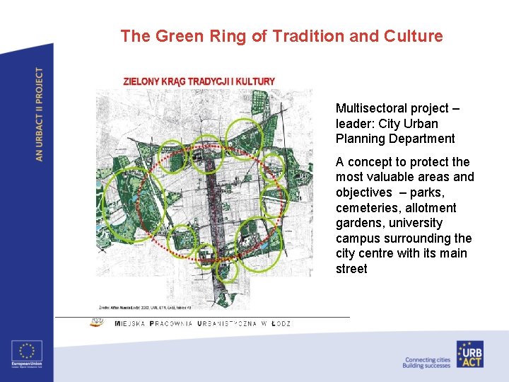 The Green Ring of Tradition and Culture Multisectoral project – leader: City Urban Planning
