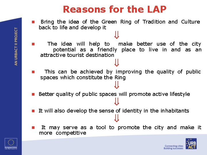 Reasons for the LAP n Bring the idea of the Green Ring of Tradition