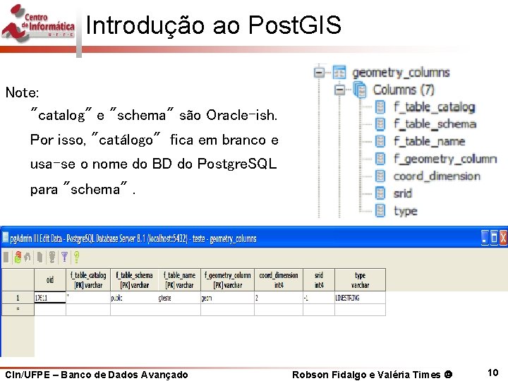 Introdução ao Post. GIS Note: "catalog" e "schema" são Oracle-ish. Por isso, "catálogo" fica