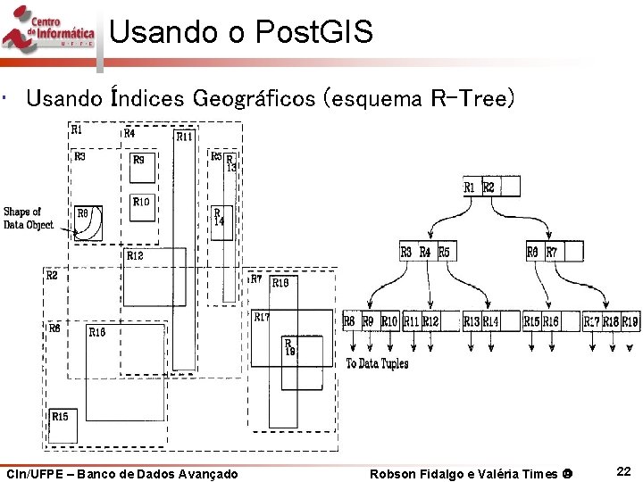Usando o Post. GIS • Usando Índices Geográficos (esquema R-Tree) CIn/UFPE – Banco de