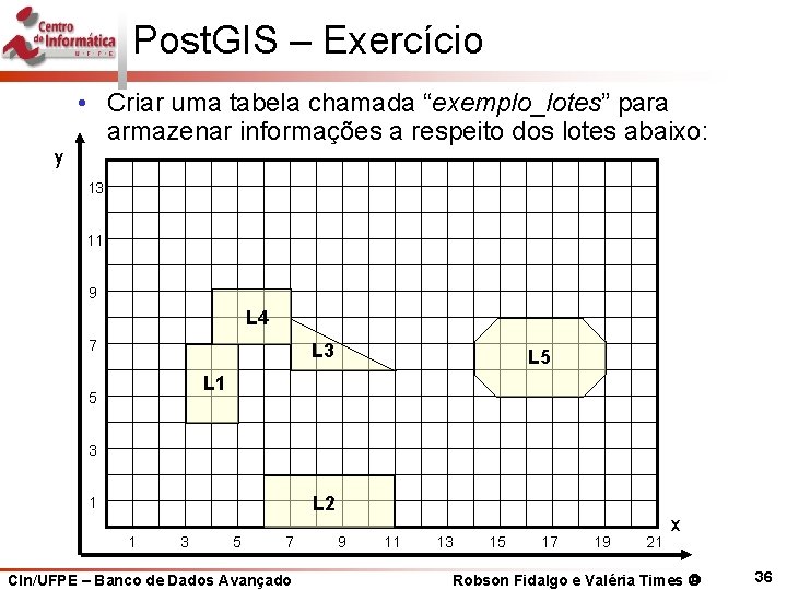 Post. GIS – Exercício y • Criar uma tabela chamada “exemplo_lotes” para armazenar informações