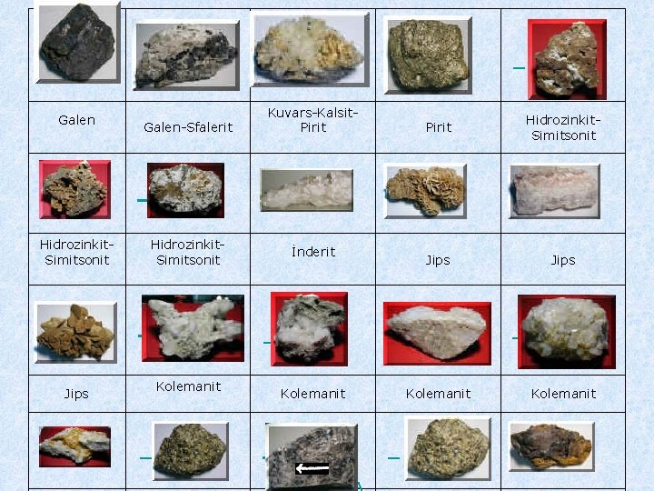  Galen-Sfalerit Kuvars-Kalsit. Pirit Hidrozinkit. Simitsonit Hidrozinkit. Simitsonit İnderit Jips Jips Kolemanit ANA SAYFA