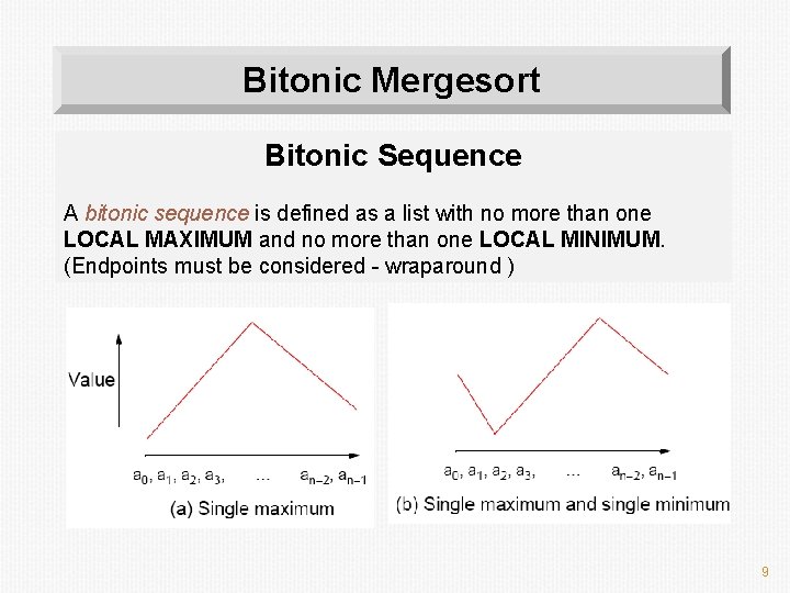Bitonic Mergesort Bitonic Sequence A bitonic sequence is defined as a list with no