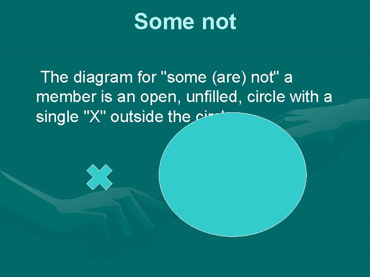 Some not The diagram for "some (are) not" a member is an open, unfilled,