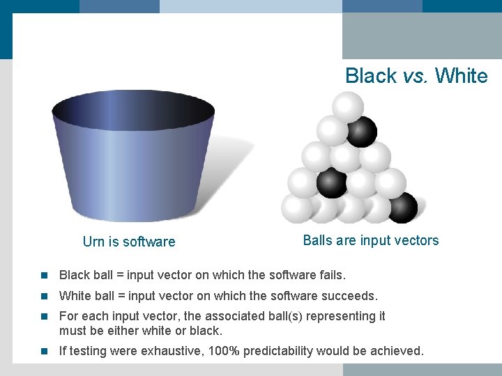 Black vs. White Urn is software Balls are input vectors n Black ball =