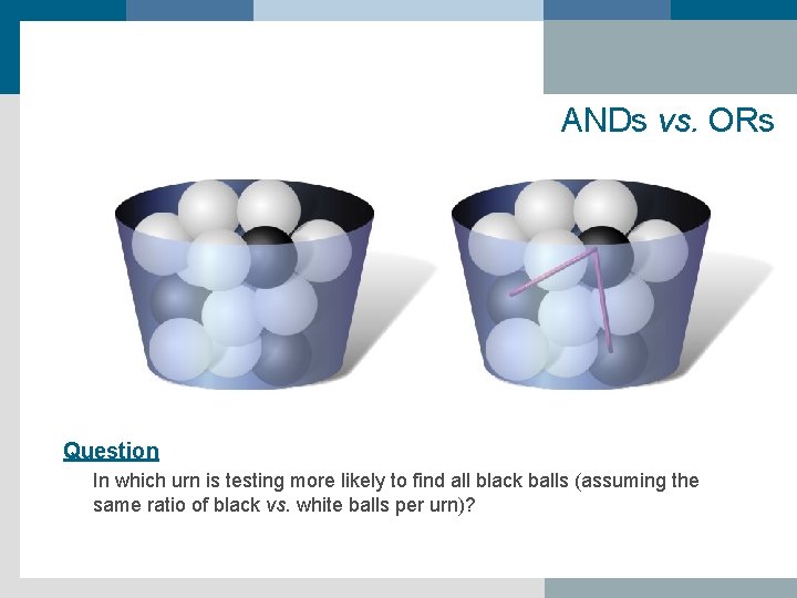 ANDs vs. ORs Question In which urn is testing more likely to find all