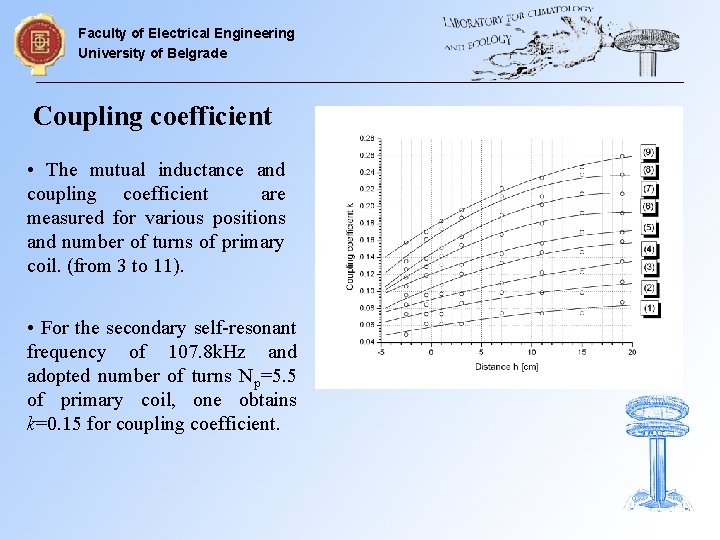 Faculty of Electrical Engineering University of Belgrade Coupling coefficient • The mutual inductance and