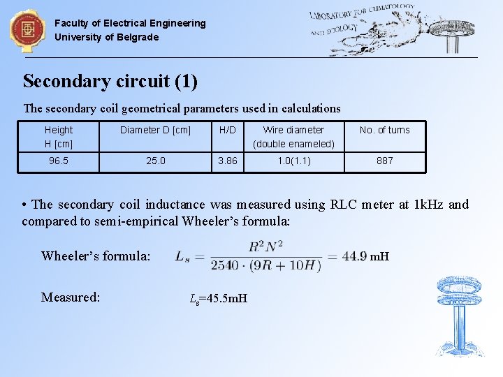 Faculty of Electrical Engineering University of Belgrade Secondary circuit (1) The secondary coil geometrical