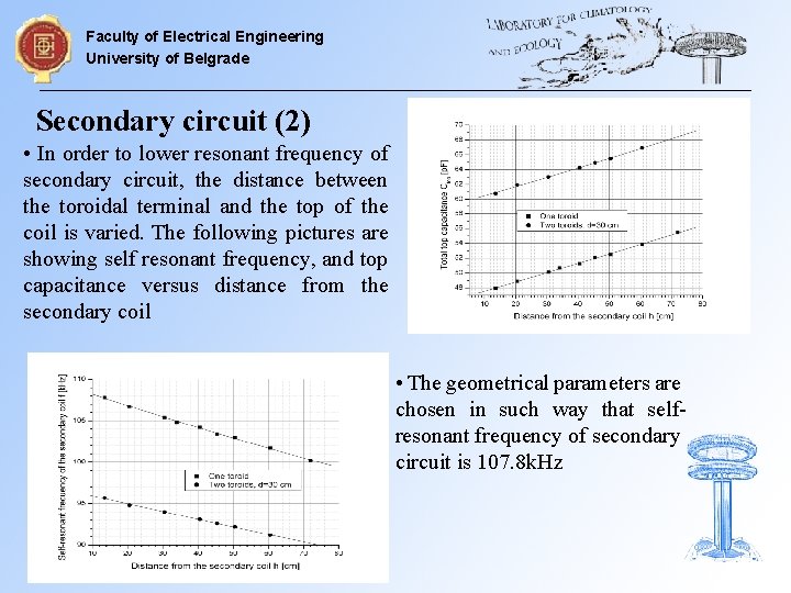 Faculty of Electrical Engineering University of Belgrade Secondary circuit (2) • In order to