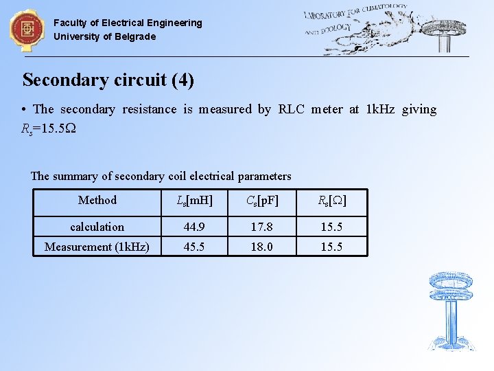 Faculty of Electrical Engineering University of Belgrade Secondary circuit (4) • The secondary resistance