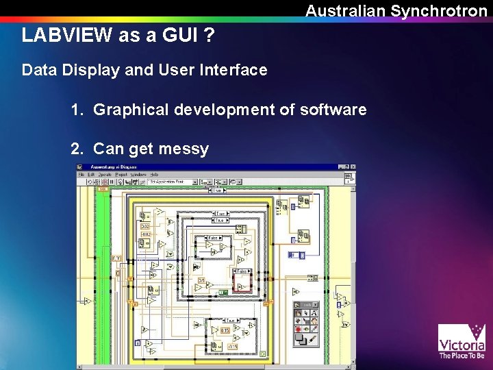 Australian Synchrotron LABVIEW as a GUI ? Data Display and User Interface 1. Graphical