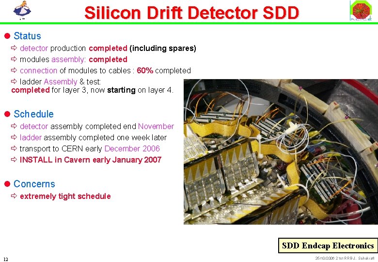 Silicon Drift Detector SDD l Status ð detector production completed (including spares) ð modules