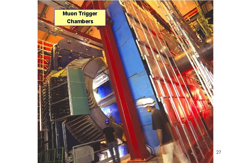 Muon Trigger Chambers 27 