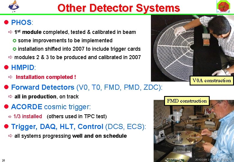 Other Detector Systems l PHOS: ð 1 st module completed, tested & calibrated in