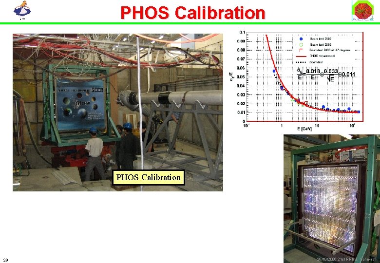 PHOS Calibration 29 25/10/2006 21 st RRB J. Schukraft 