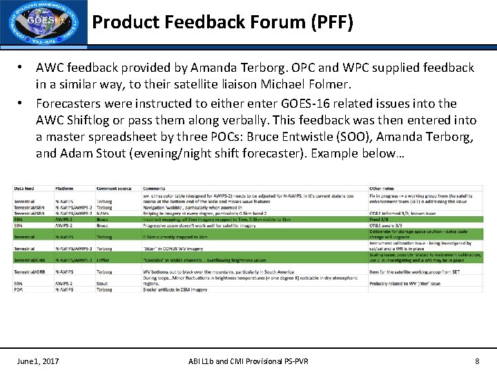 Product Feedback Forum (PFF) • AWC feedback provided by Amanda Terborg. OPC and WPC