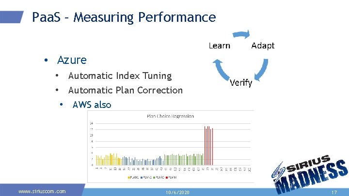 Paa. S – Measuring Performance • Azure • Automatic Index Tuning • Automatic Plan