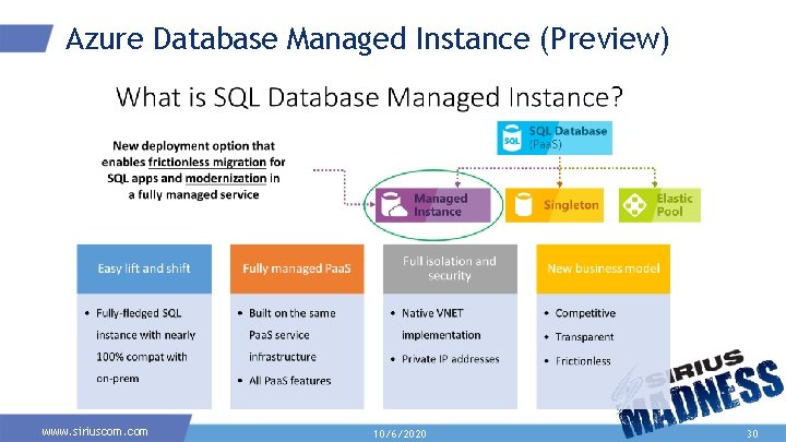 Azure Database Managed Instance (Preview) www. siriuscom. com 10/6/2020 30 