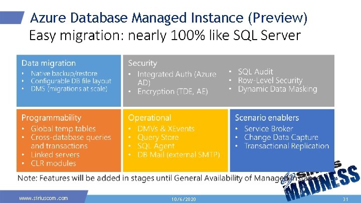 Azure Database Managed Instance (Preview) www. siriuscom. com 10/6/2020 31 