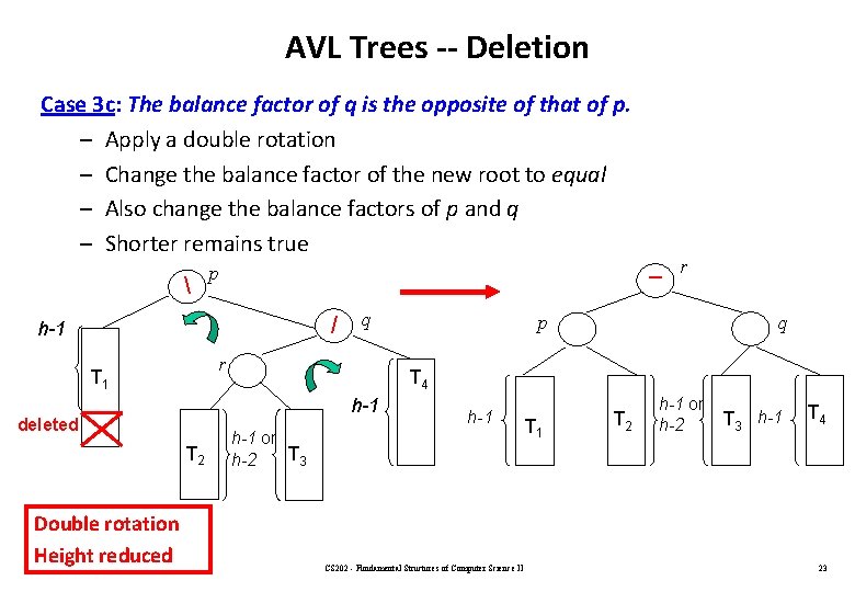 AVL Trees -- Deletion Case 3 c: The balance factor of q is the