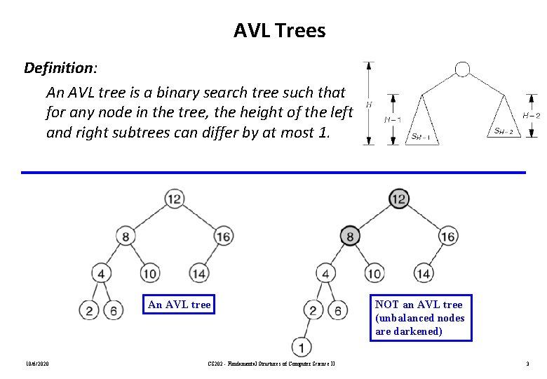 AVL Trees Definition: An AVL tree is a binary search tree such that for