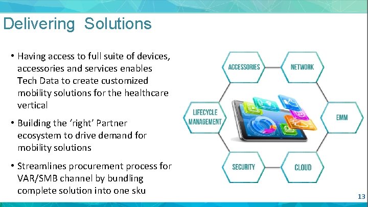 Delivering Solutions • Having access to full suite of devices, accessories and services enables