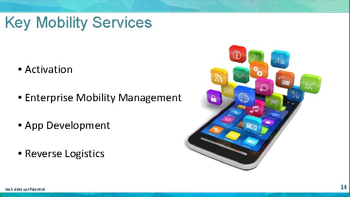 Key Mobility Services • Activation • Enterprise Mobility Management • App Development • Reverse