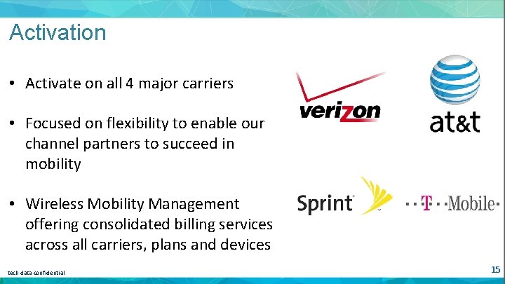 Activation • Activate on all 4 major carriers • Focused on flexibility to enable