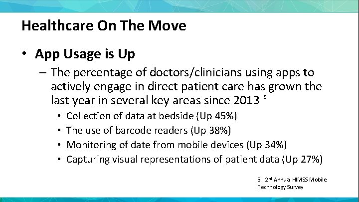 Healthcare On The Move • App Usage is Up – The percentage of doctors/clinicians