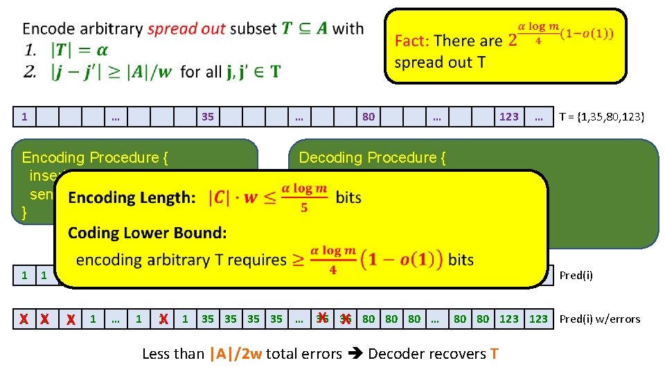  1 … 35 Encoding Procedure { insert each j into DS send contents