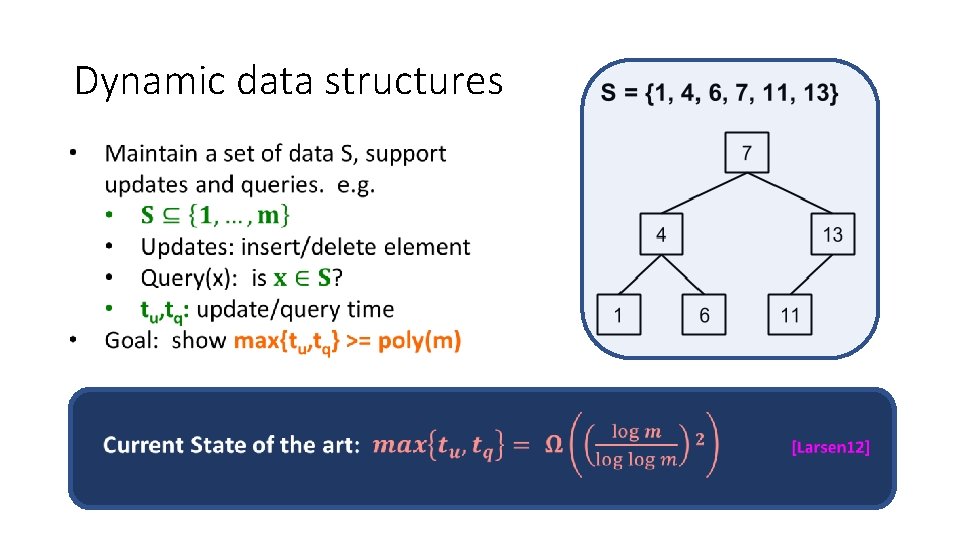 Dynamic data structures Dynamic data structures