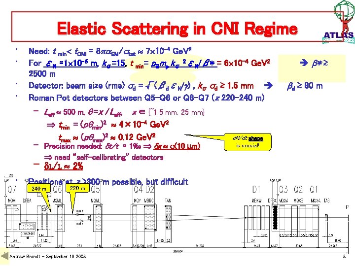 Elastic Scattering in CNI Regime • • Need: t min< t. CNI = 8