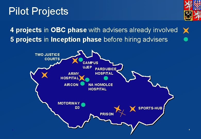 Pilot Projects 4 projects in OBC phase with advisers already involved 5 projects in