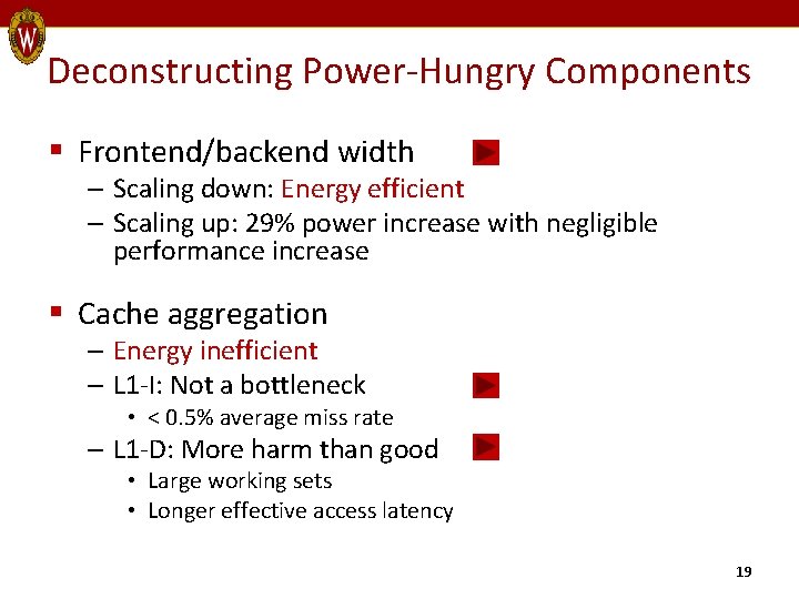 Deconstructing Power-Hungry Components § Frontend/backend width – Scaling down: Energy efficient – Scaling up: