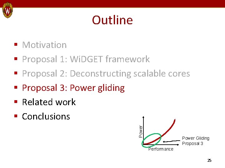 Outline Motivation Proposal 1: Wi. DGET framework Proposal 2: Deconstructing scalable cores Proposal 3: