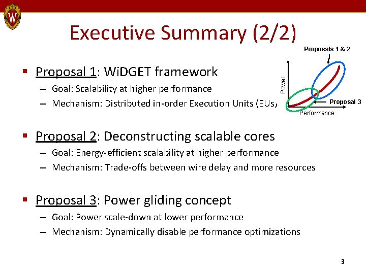 Executive Summary (2/2) § Proposal 1: Wi. DGET framework – Goal: Scalability at higher