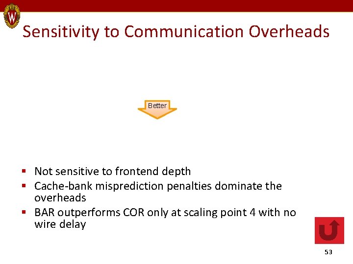 Sensitivity to Communication Overheads Better § Not sensitive to frontend depth § Cache-bank misprediction