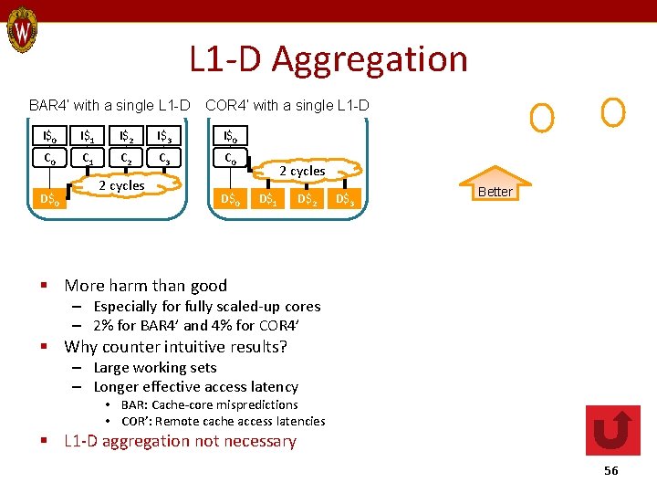 L 1 -D Aggregation BAR 4’ with a single L 1 -D COR 4’