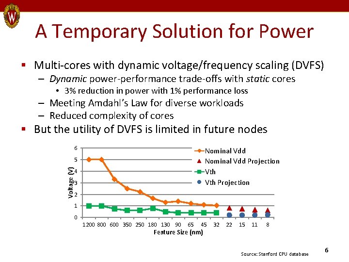 A Temporary Solution for Power § Multi-cores with dynamic voltage/frequency scaling (DVFS) – Dynamic