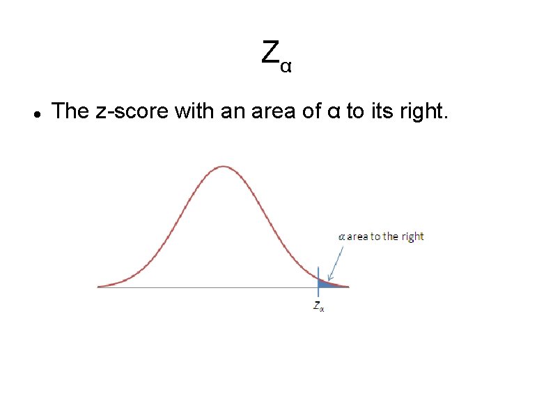 Zα The z-score with an area of α to its right. 