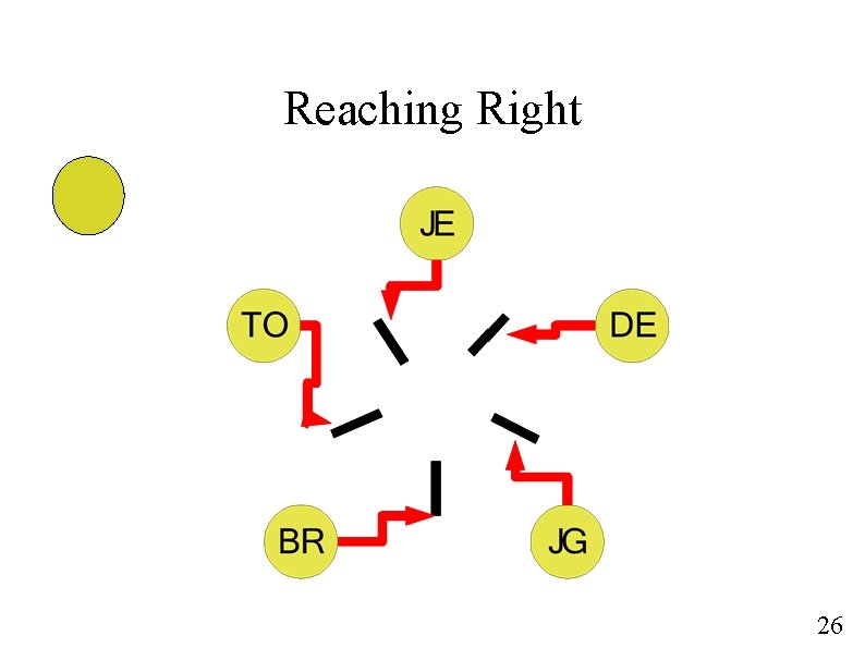 Reaching Right 26 