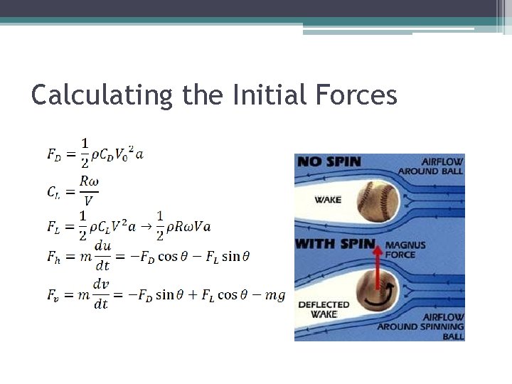 Calculating the Initial Forces 