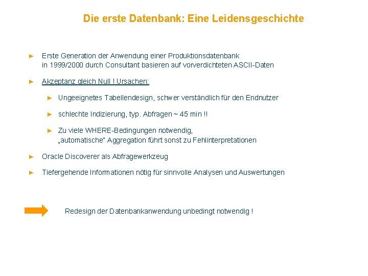 Die erste Datenbank: Eine Leidensgeschichte ► Erste Generation der Anwendung einer Produktionsdatenbank in 1999/2000